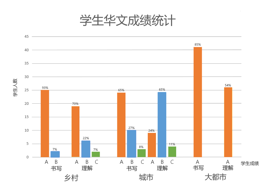 A-chart8.png