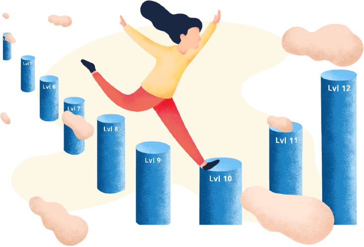 Placement Assessment